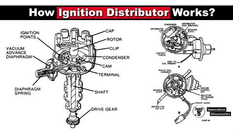 Technical diagram of a sectional hydraulic distributor with marked components
