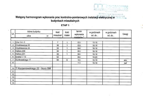 infografika przedstawiająca harmonogram przeglądów wiertnicy hydraulicznej