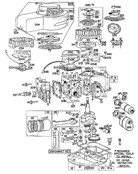 Infographics showing the internal structure of a Briggs & Stratton engine