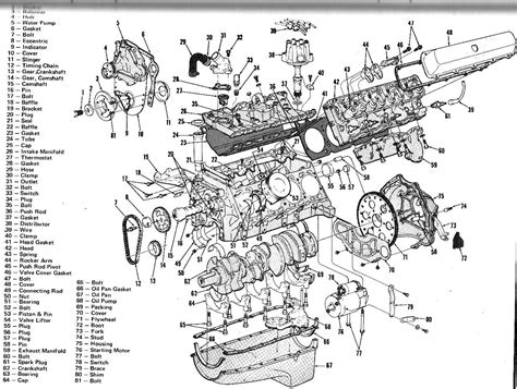 schemat silnika Detroit Diesel serii 60