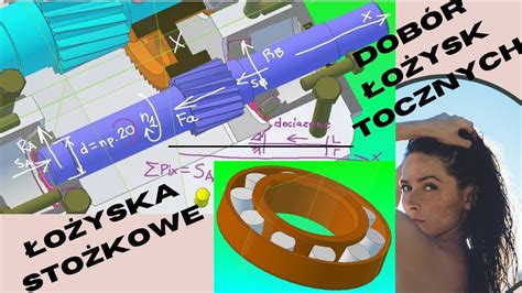 Ilustracja pokazująca prawidłowe wprasowywanie łożyska.