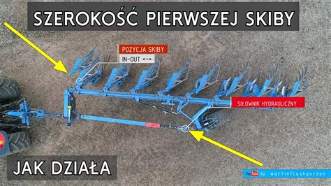 schemat regulacji pierwszej skiby w pługu