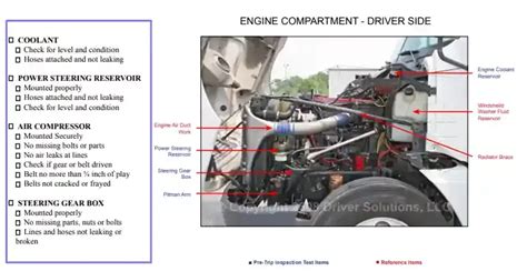 Photo of a tractor engine bay or undercarriage for inspection