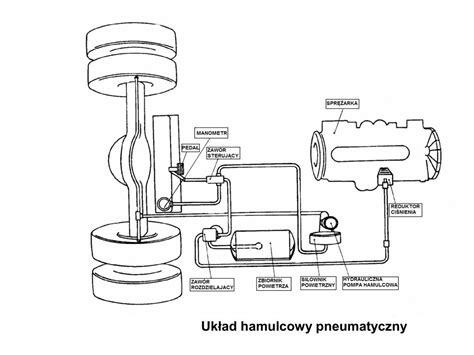 Schemat budowy układu wydechowego w ciągniku rolniczym