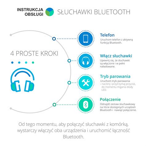 infografika przedstawiająca działanie elektronicznego systemu kontroli stabilności (ESC) w wywrotce