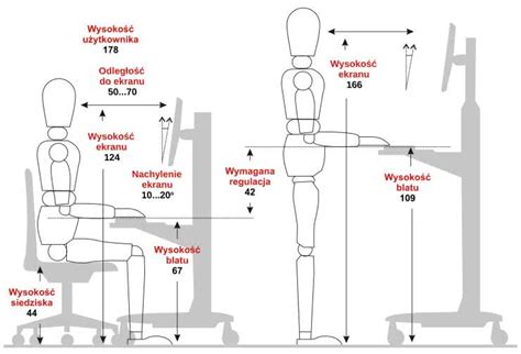 Szlifierka systemowa: Schemat przedstawiający ergonomiczne stanowisko operatora oraz rozmieszczenie kluczowych podzespołów modelu RX 60