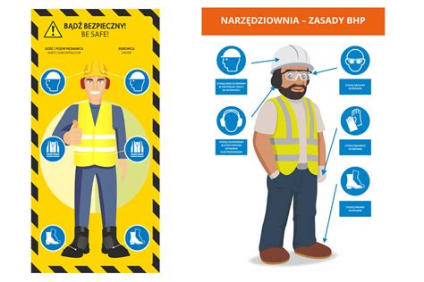 Infografika przedstawiająca wymogi dotyczące środków ochrony indywidualnej (kask, nauszniki, okulary, rękawice antywibracyjne, obuwie ochronne)