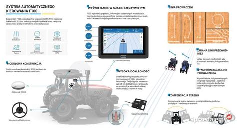 infografika: panel sterowania Isobus w kabinie ciągnika