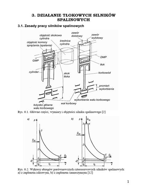 Infografika prezentująca mechanizmy działania opryskiwaczy tłokowych, elektrycznych i spalinowych