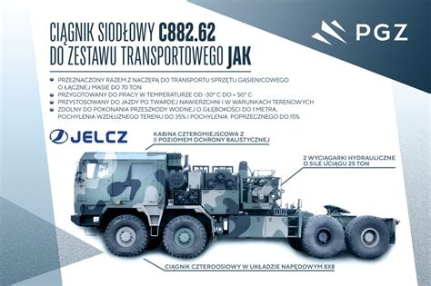 Wizualizacja ciągnika siodłowego Jelcz CSS 8x8 holującego element systemu Wisła