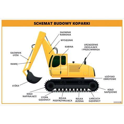 Schemat budowy zwolnicy koparki z zaznaczonymi punktami uszczelnienia i łożyskowania
