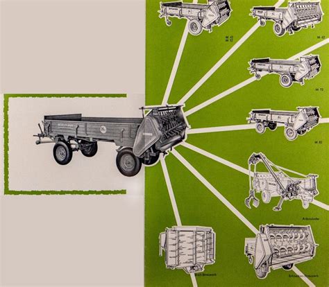 Infografika przedstawiająca system rozrzutu z pionowymi walcami i talerzami