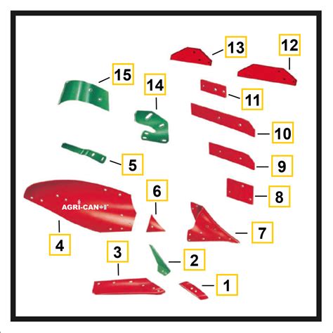 Thematic photo of original Kverneland plow parts (e.g., share, mouldboard) in packaging