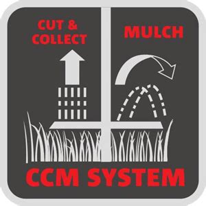 Infographic explaining the CUT, COLLECT & MULCH (CCM) system in lawnmowers