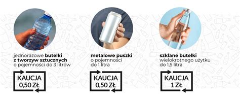 infografika z objaśnieniem oznakowania dysz