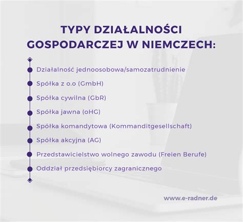 infografika przedstawiająca różne rodzaje działalności gospodarczej, np. budownictwo, motoryzacja, instalacje
