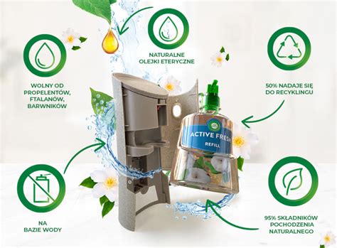 Opakowanie odświeżacza powietrza Quick Fresh Pure