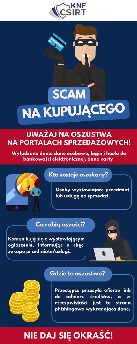 Zaliczki i oszustwa na portalach ogłoszeniowych: infografika przedstawiająca schemat działania oszustów