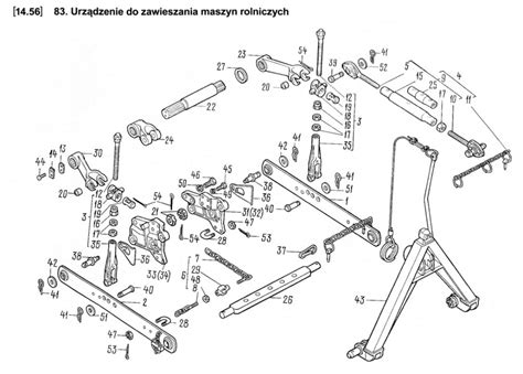 Diagram budowy trzypunktowego układu zawieszenia (TUZ) w traktorze