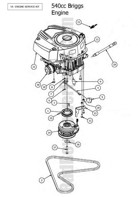 Infographics on Briggs & Stratton engine parts availability