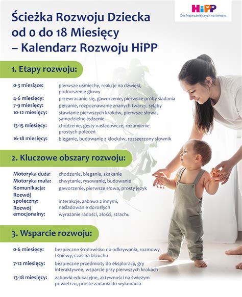 infografika przedstawiająca etapy rozwoju rowerka wielofunkcyjnego wraz z wiekiem dziecka