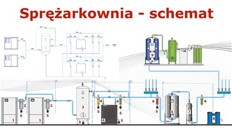 Schemat budowy filtra powietrza cyklonowego z kąpielą olejową