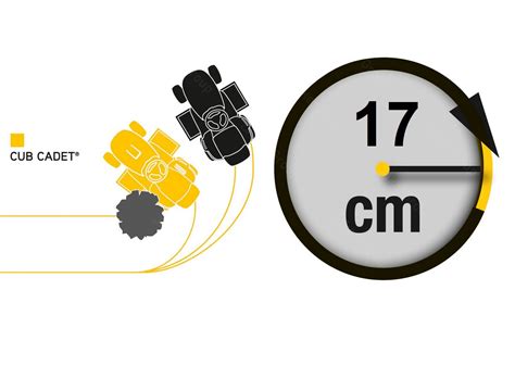 Ilustracja: Technologia Tight Turn w traktorku Cub Cadet
