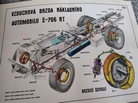 Szkic techniczny przedstawiający budowę podwozia oraz rozmieszczenie silnika w modelu Škoda 706 RT