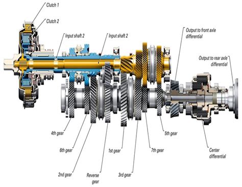 Technical diagram of a tractor gearbox