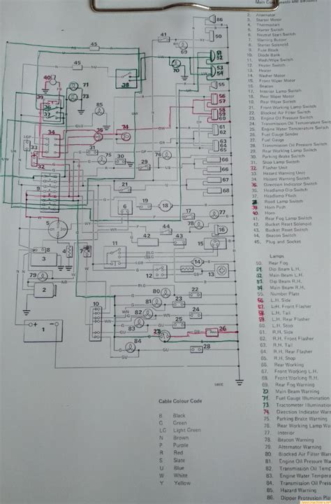 Wiring diagram for JCB heavy machinery