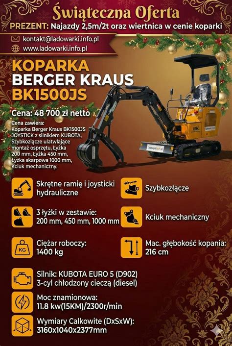 infografika przedstawiająca ramię skrętne i szybkozłącze