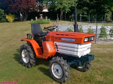 Thematic photo of Kubota B1200 tractor at work
