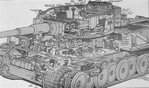 Schemat budowy wewnętrznej czołgu T-54