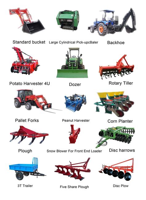 Infographic showing different types of agricultural machinery and equipment commonly transported
