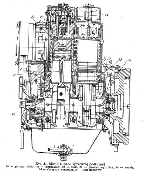 Schemat budowy silnika D-21 ciągnika T-25