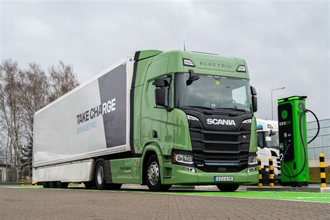 Infografika przedstawiająca rozkład typów pojazdów ciężarowych Scania dostępnych na OLX