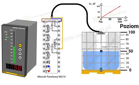 Schemat budowy elektronicznego wskaźnika poziomu cieczy w zbiorniku opryskiwacza
