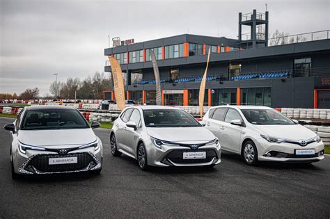 Porównanie aerodynamiki poszczególnych generacji Actrosa
