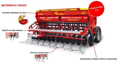 Infografika z danymi technicznymi siewnika MaterMacc Grano 250F