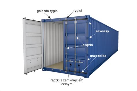 schemat działania kompaktora: jednostka prasująca dociskająca odpady wewnątrz kontenera
