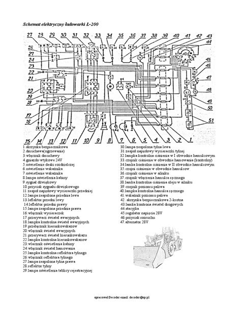 Schemat koparko-ładowarki z opisem głównych elementów (łyżka, ramię, kabina)