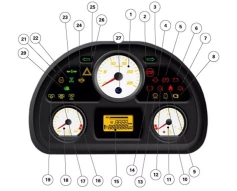 Photo of a renovated Massey Ferguson 255 dashboard with new gauges and LED lights