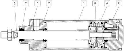 Schemat siłownika hydraulicznego z oznaczeniem uszczelnień