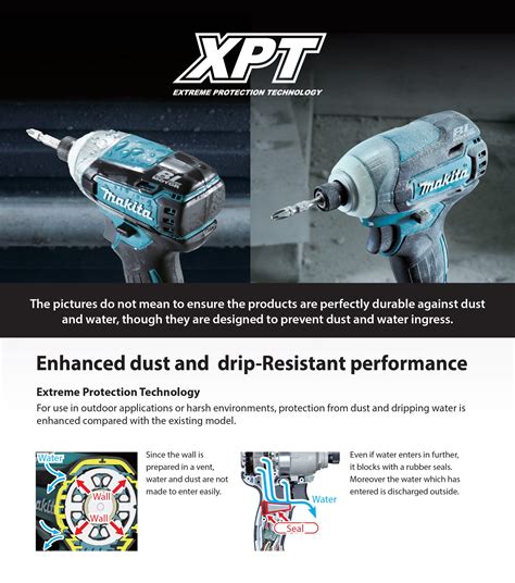 Infografika technologii XPT Makita