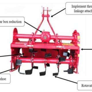 Technical drawing or diagram of a separating rototiller showing its main components