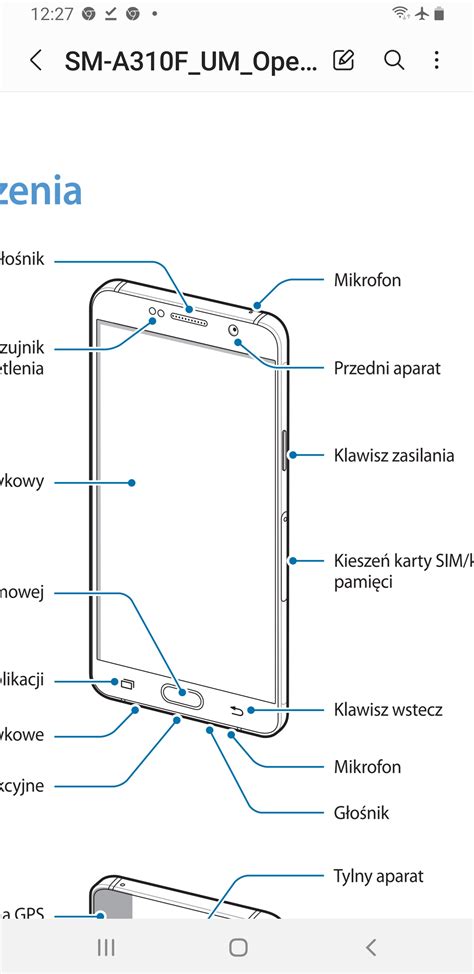 Schemat budowy telefonu z zaznaczonymi otworami mikrofonu na dolnej i górnej krawędzi obudowy