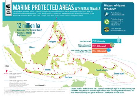 Infographic showing the areas of the tiller protected by the engine cover