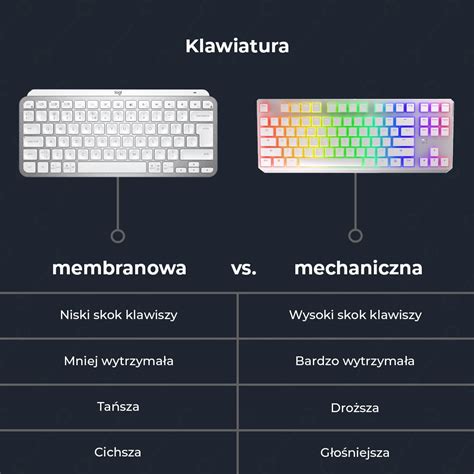 Porównanie sekcji siewników: mechaniczna (łyżeczkowa) vs pneumatyczna