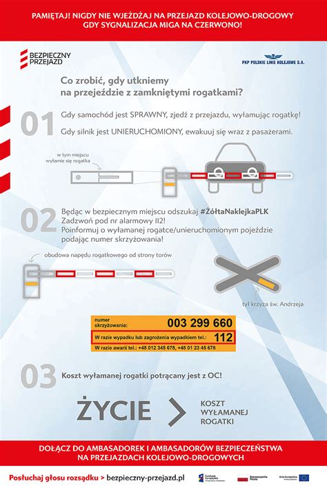 infografika przedstawiająca zasady bezpieczeństwa przy pokonywaniu przejazdów kolejowych przez pojazdy ciężarowe