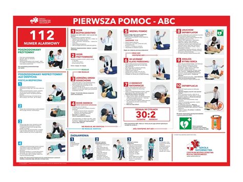 infografika: algorytm pierwszej pomocy (ABC)